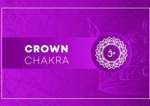 Crown Chakra (Sahasrara): Symbol, Location, and Its Signs of Balanced & Imbalanced