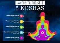 Koshas: Transcending the 5 Sheaths to Know the Self Koshas: Transcending the 5 Sheaths to Know the Self