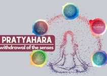 Pratyahara (Sense Withdrawal): Meaning, Process, and Importance in Yoga