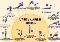 12 Surya Namaskar Mantras With Meaning & Postures