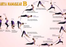 How to Do Sun Salutation B (Surya Namaskar B): A Step-by-Step Guide