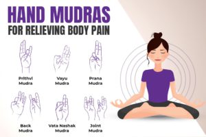 6 Hand Mudras For Body Pain in Back, Knee, Stomach, and Neck Region 6 Hand Mudras For Body Pain in Back, Knee, Stomach, and Neck Region