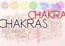 Using Chakra Affirmations for Balancing Your Energy Using Chakra Affirmations for Balancing Your Energy